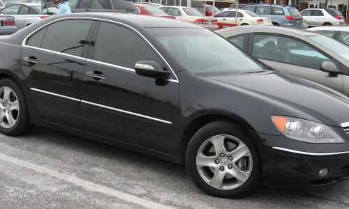 Acura RL #12