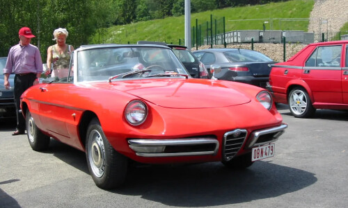 Alfa-Romeo Spider #13