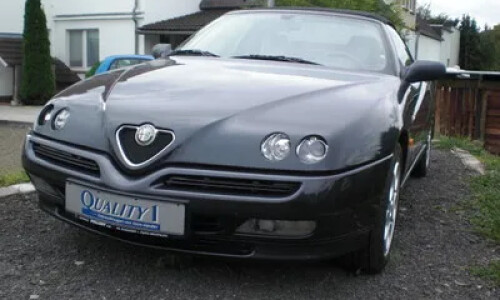 Alfa-Romeo Spider Edizione Classica #3