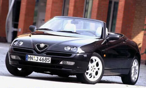 Alfa-Romeo Spider Edizione Classica #6
