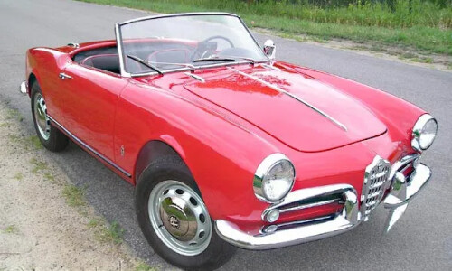 Alfa-Romeo Spider Edizione Classica #7