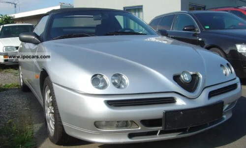 Alfa-Romeo Spider Edizione Classica #11