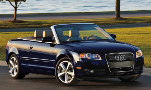 Audi 80 Cabrio #13