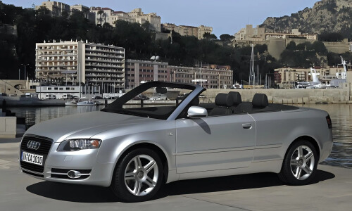 Audi A4 Cabriolet #12