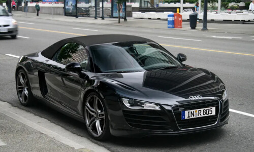 Audi R8 Spyder #2