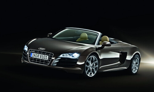 Audi R8 Spyder #3
