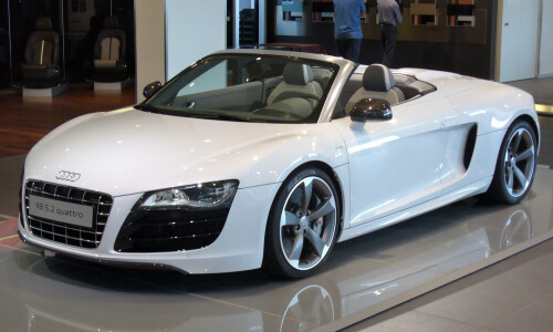Audi R8 Spyder #11