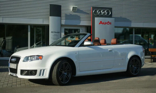 Audi RS4 Cabriolet #16