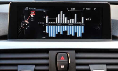 BMW ActiveHybrid 3 #16