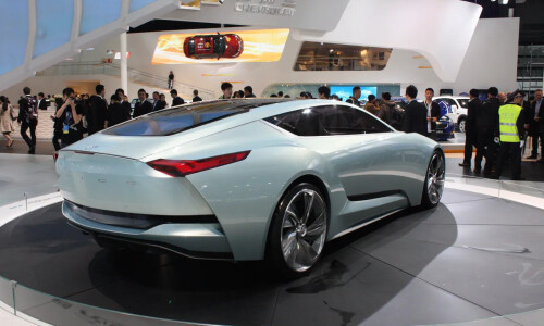 Buick Riviera #8