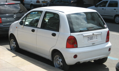 Chery QQ #1