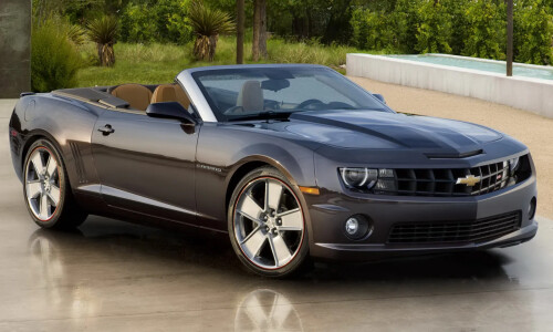 Chevrolet Camaro Cabrio #1