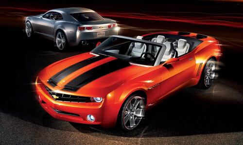 Chevrolet Camaro Cabrio #6
