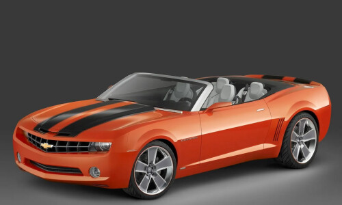 Chevrolet Camaro Cabrio #9