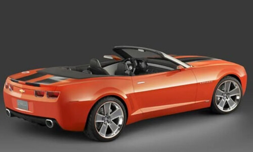 Chevrolet Camaro Cabrio #12