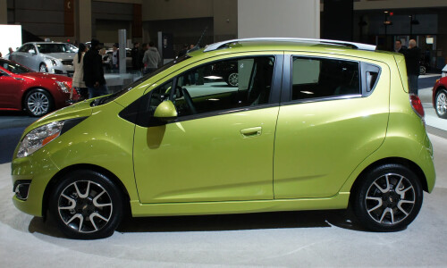Chevrolet Spark #3