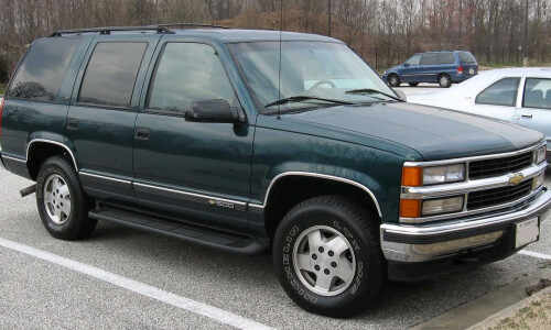 Chevrolet Tahoe #11