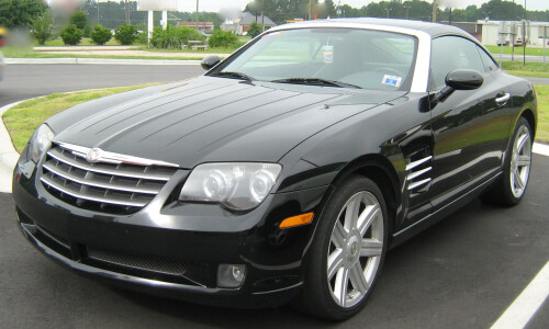 Chrysler Crossfire Black Line #3