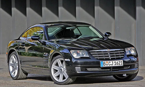 Chrysler Crossfire Black Line #8