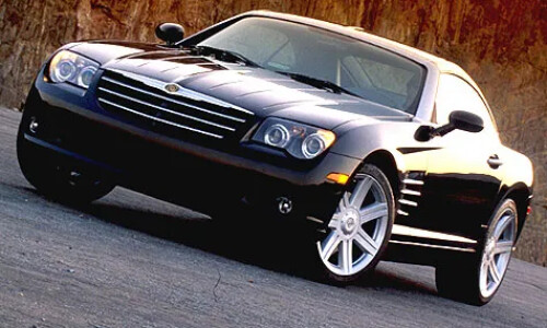 Chrysler Crossfire Black Line #14