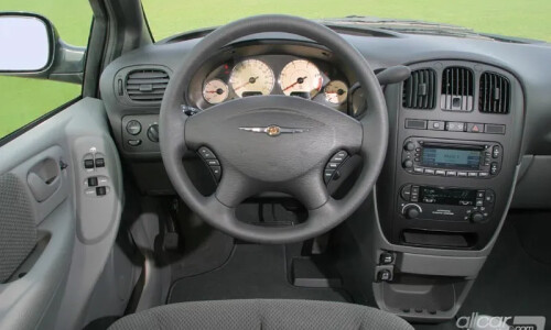 Chrysler Grand Voyager 2.8 CRD #7
