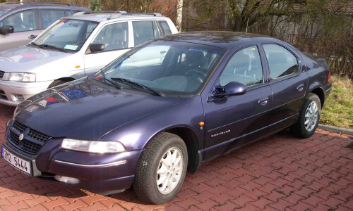Chrysler Stratus #9