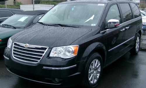 Chrysler Voyager #2
