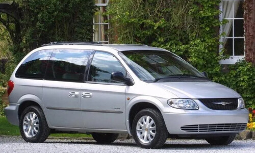 Chrysler Voyager #6
