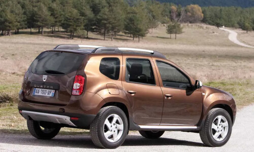 Dacia Duster dCi 85 #1