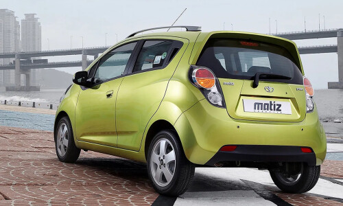Daewoo Matiz #14