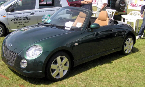 DAIHATSU Copen #2