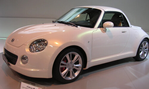 DAIHATSU Copen #4
