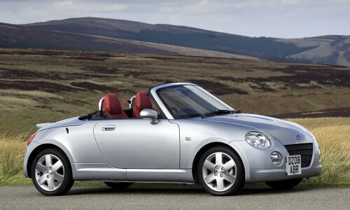 DAIHATSU Copen #6