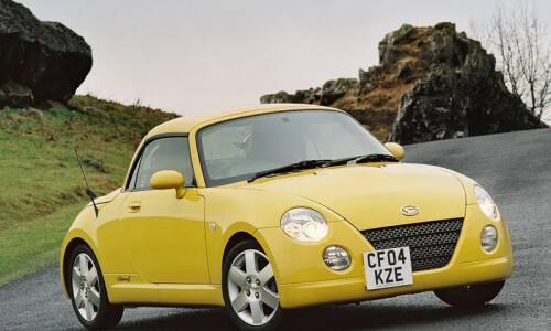 DAIHATSU Copen #8