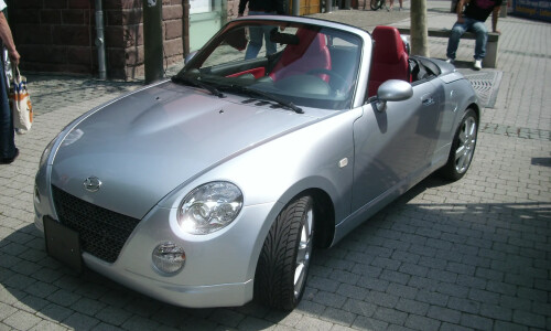 DAIHATSU Copen Classic #9