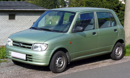 DAIHATSU Cuore #1
