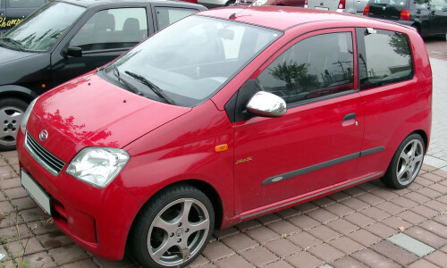 DAIHATSU Cuore #3