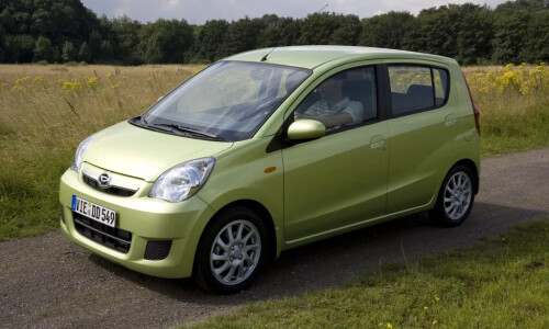 DAIHATSU Cuore #12