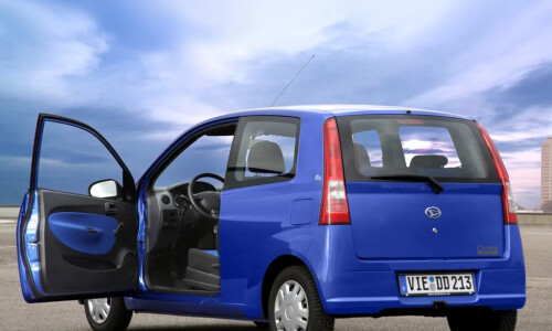 DAIHATSU Cuore blu #1