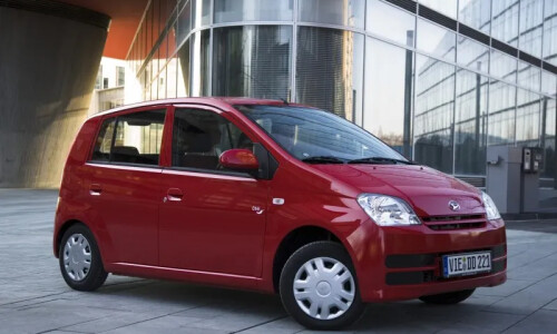DAIHATSU Cuore Chili #7