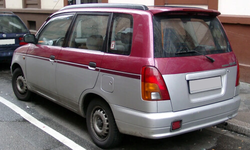 DAIHATSU Gran Move #10