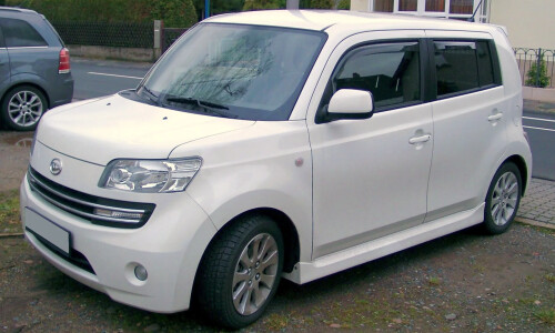 DAIHATSU Materia #2