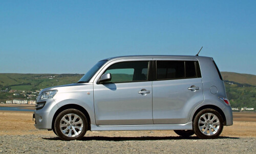 DAIHATSU Materia #5