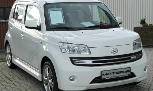 DAIHATSU Materia #12