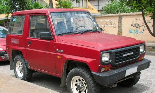 DAIHATSU Rocky #15