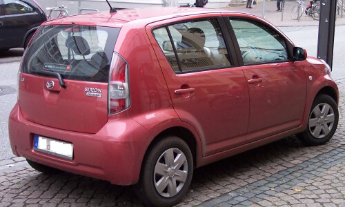DAIHATSU Sirion #5