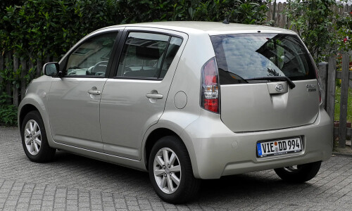 DAIHATSU Sirion 1.3 Eco 4WD #3