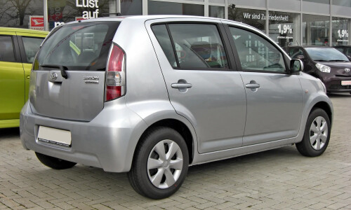 DAIHATSU Sirion Limited #6