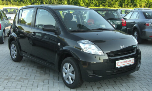 DAIHATSU Sirion Limited #8