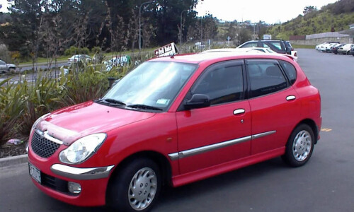 DAIHATSU Sirion Limited #11